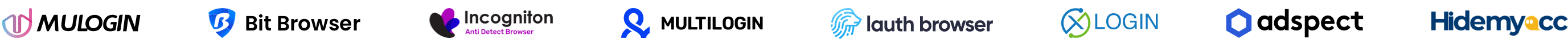 proxycc